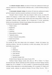 www.speros.lt